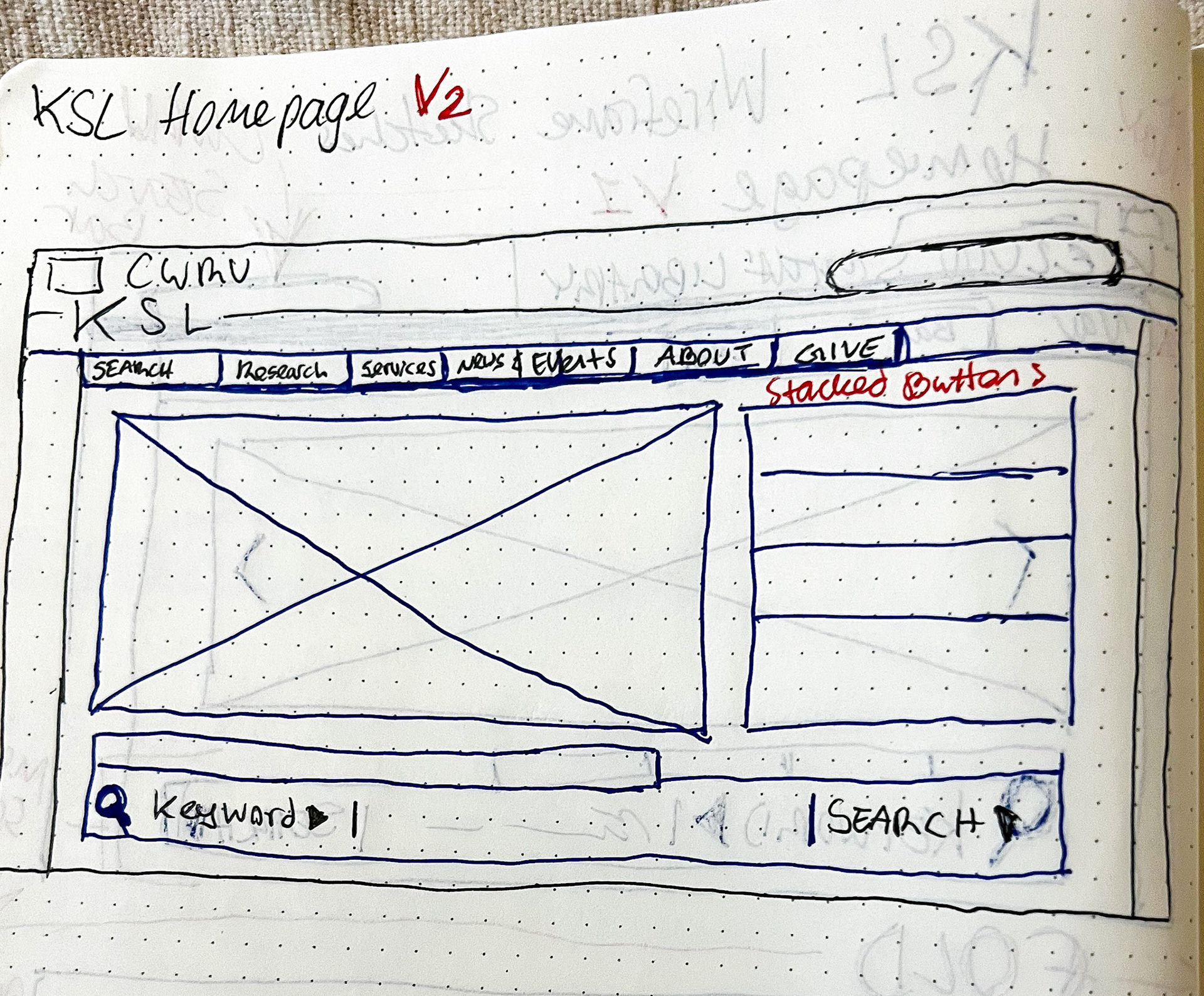 Rough sketch of wireframe for the homepage main content areas